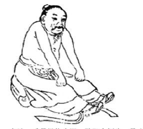 第二十二式冬至十一月中坐功圖